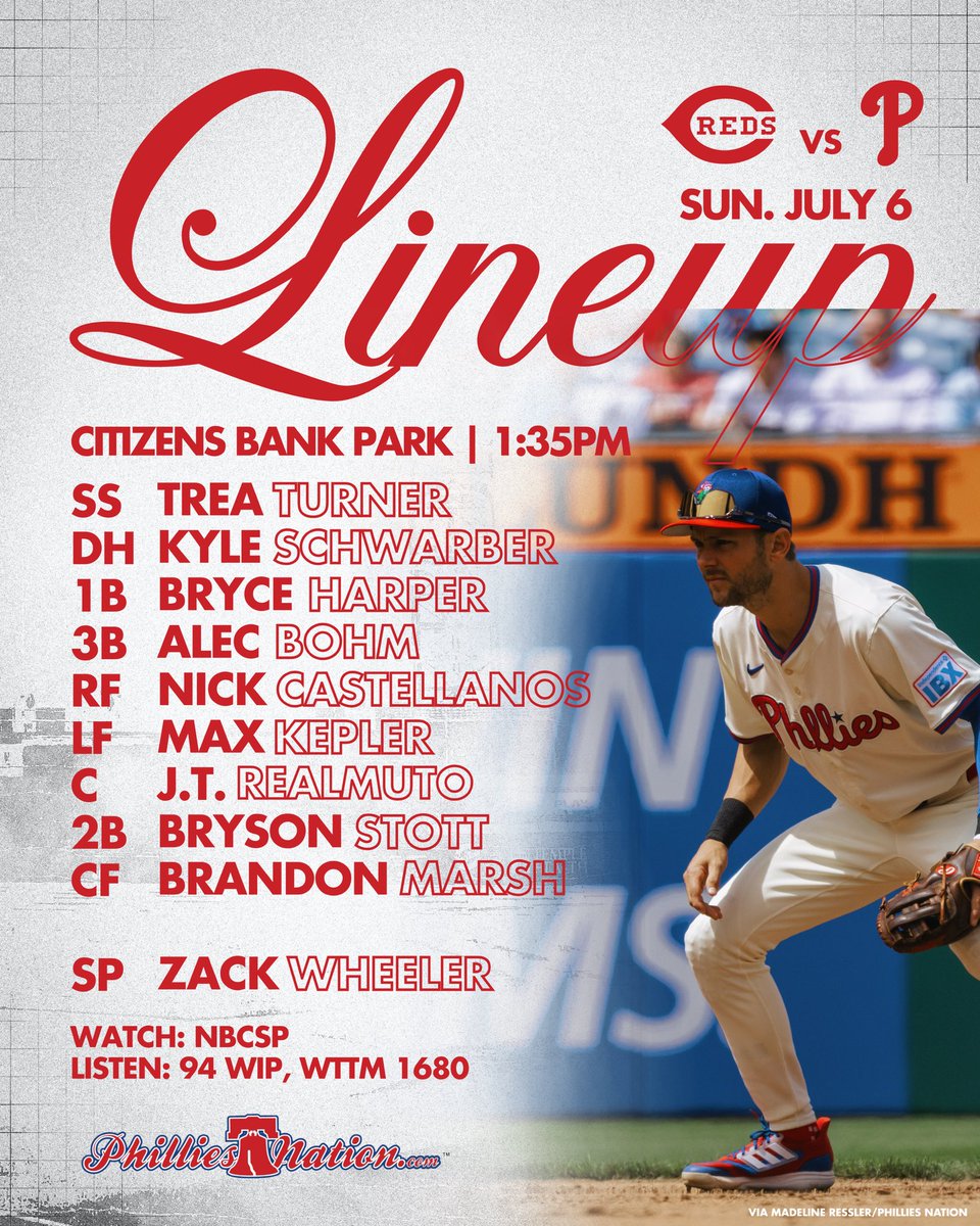 Phillies look to wrap up the holiday weekend with a series win

🆚: Cincinnati Reds
🏟️: Citizens Bank Park
⏰: 1:35 PM ET
📺: NBC Sports Philadelphia
📻: 94 WIP | WTTM 1680
📸: Madeline Ressler / Phillies Nation