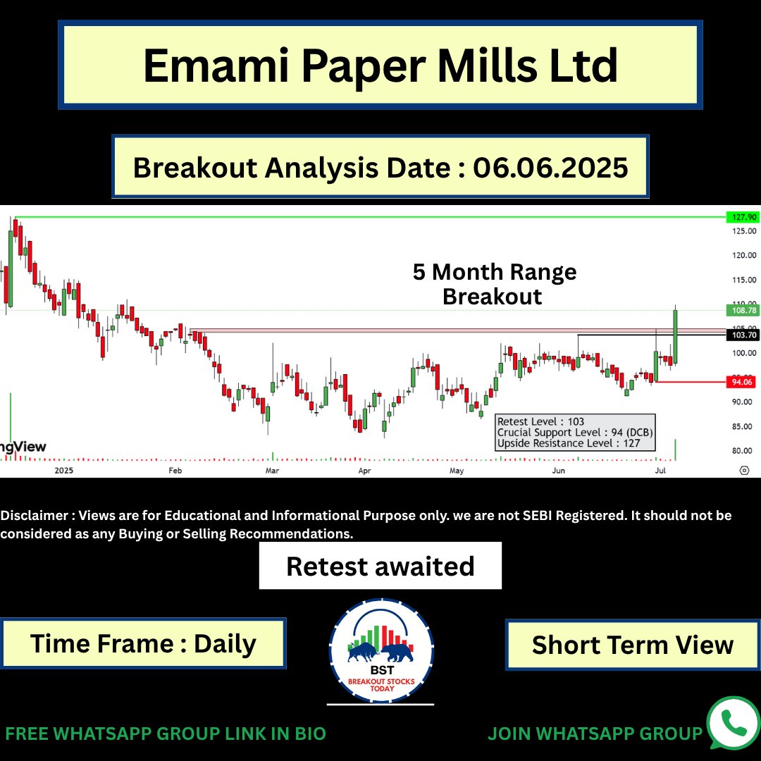 stockideas1201's tweet image. 2⃣ #EMAMIPAP