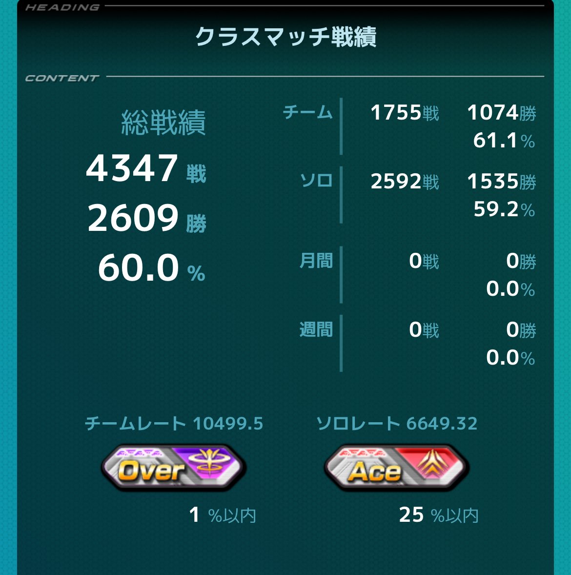 ganma0316's tweet photo. 便乗投稿失礼します。

今作もお疲れ様でした、毎日相方難民なので組んでくれる相方さん募集しております。
次回作もエピオン・トーリス強機体でよろしくお願いしますm(*_ _)m

#VSプレイヤーさんたちがRTしてくれて新たなVSプレイヤーさんたちと繋がりたい https://t.co/LLq276hEmV