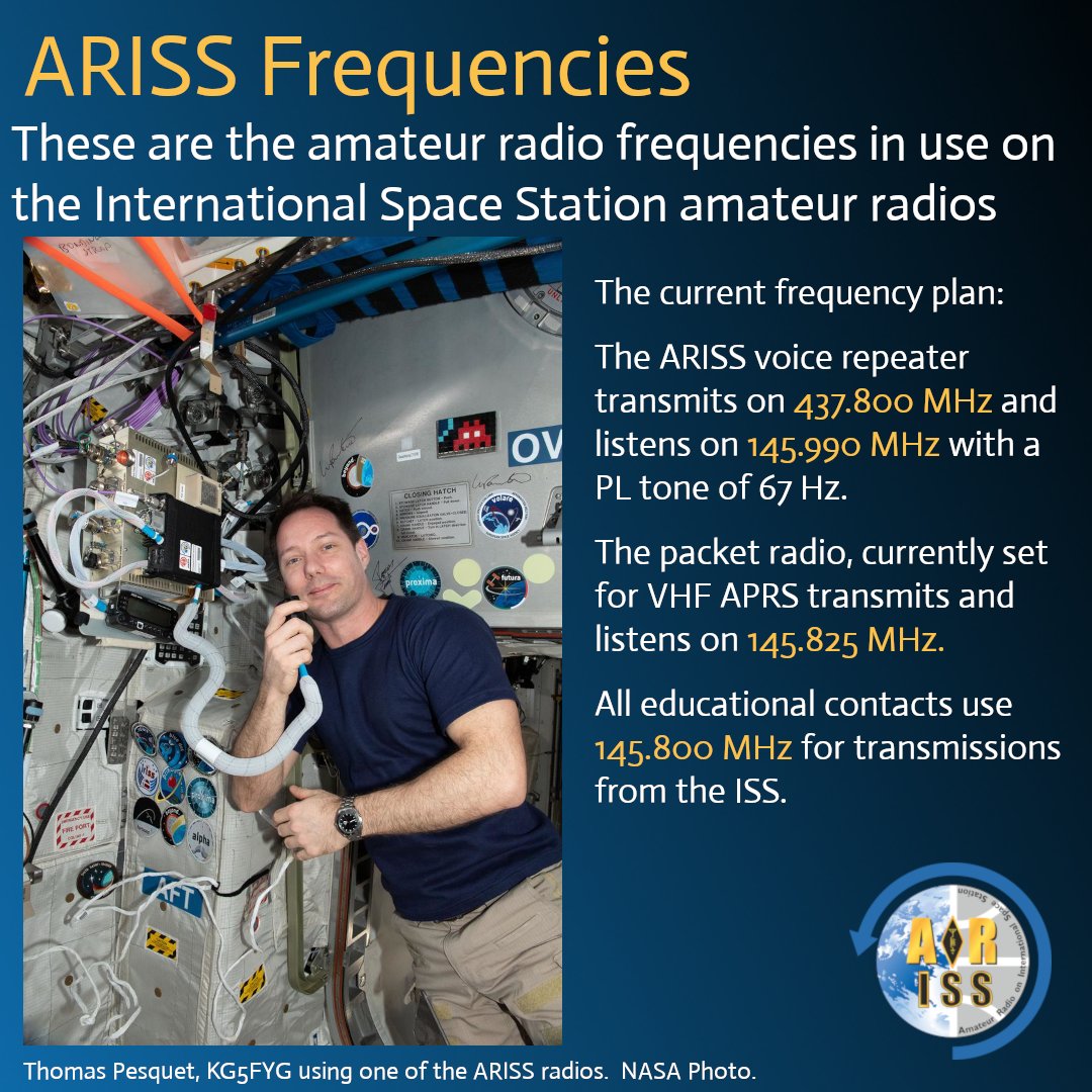 According to the crowsourced amsat.org/status the ARISS radios are back on line after the Progress outages. 

The Columbus module cross-band voice repeater and Service modules packet radio (APRS) are both shown active.