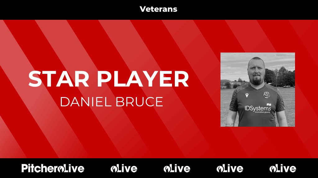 0': Daniel Bruce is awarded star player for FC Viking &amp; Valkyries
#DUSFCV #Pitchero
pitchero.com/clubs/fcviking…