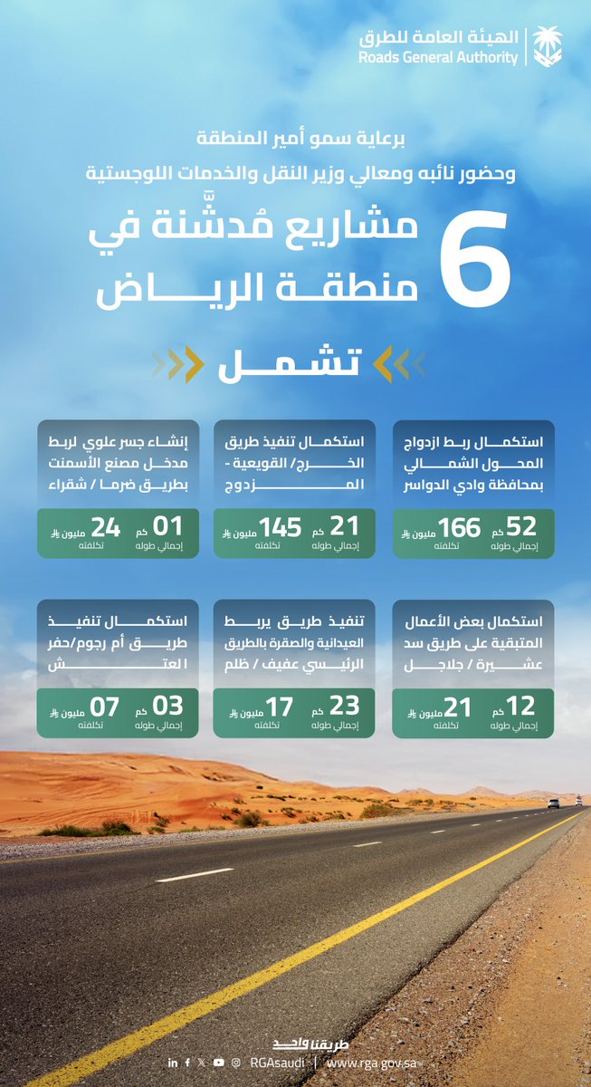 الصورة