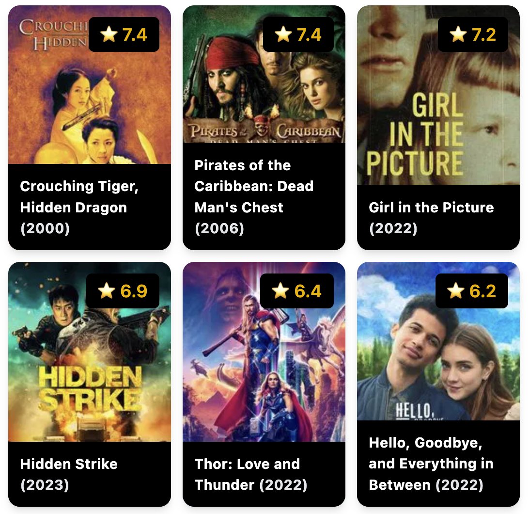 Movies Released On This Day pnuk.com/movies/on_this…