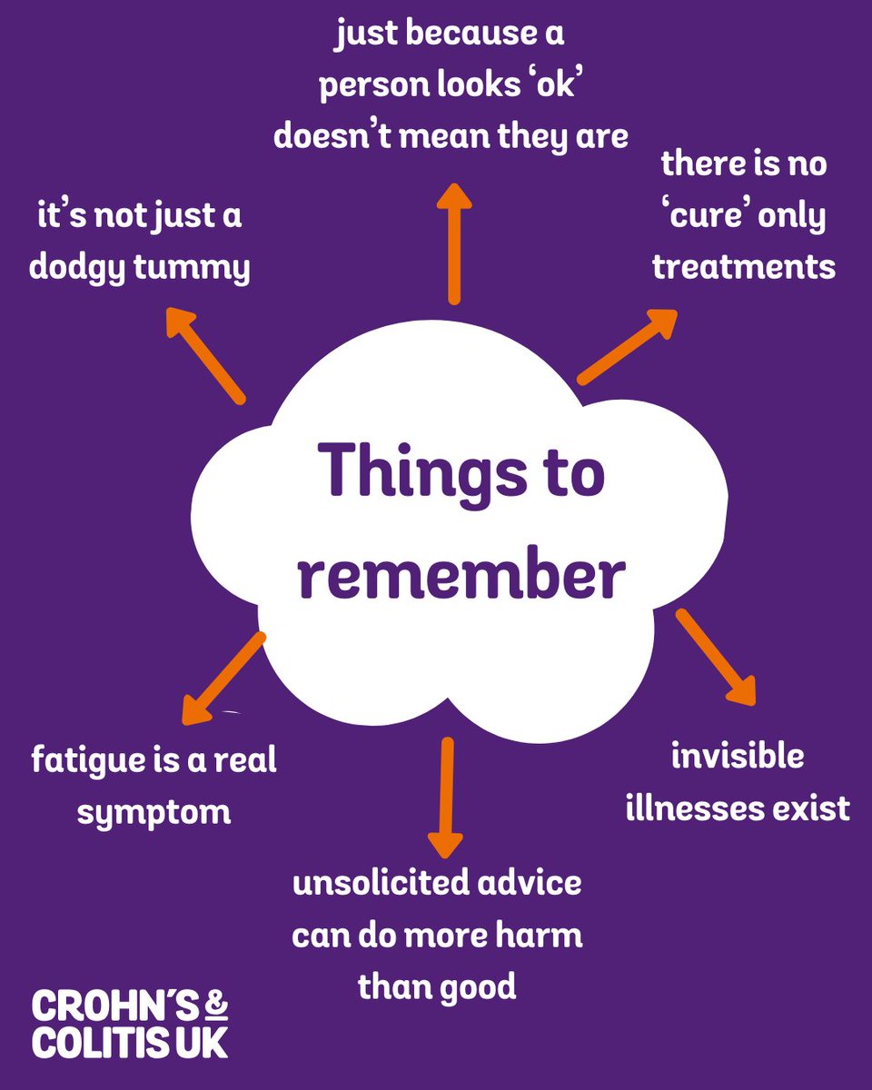 Things to remember..

 #Crohns #Colitis #InflammatoryBowelDisease #ibd #HiddenIllness