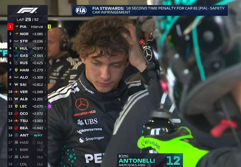 MercedesF1FanID's tweet photo. KIMI ANTONELLI DNF LAGI 😭😭😭

#BritishGP #F1 https://t.co/c2S3gKdqdA
