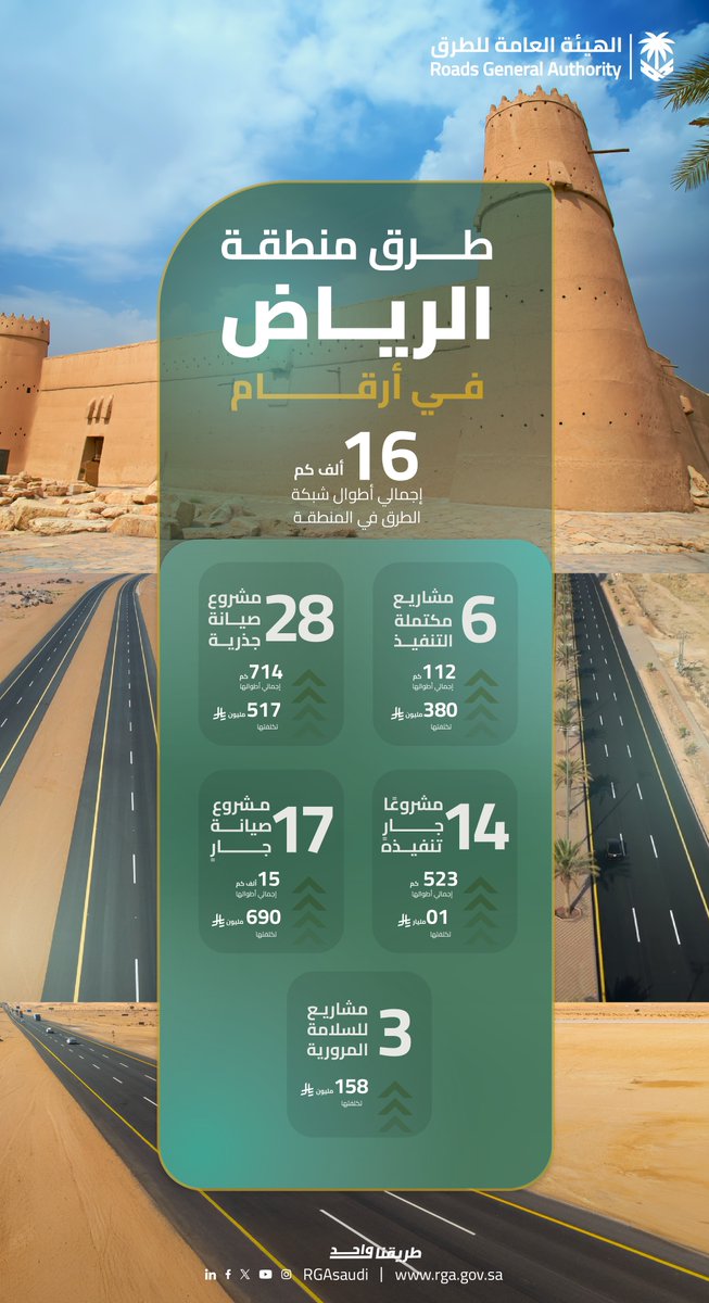 الصورة