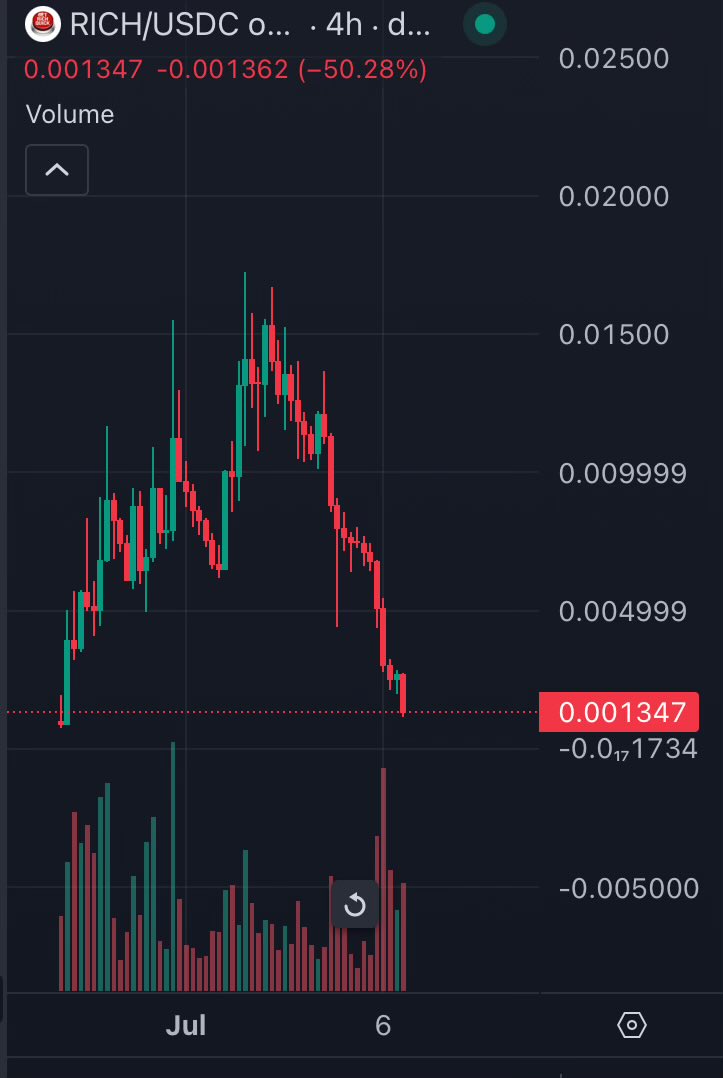 FriendlyWhaleSol tweet media