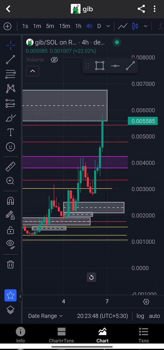 KingEatsJeets's tweet photo. $GIB wants to double the reckless way ๐ฅ
Only frog on #BONK โ and that narrative hasn't even started printing yet ๐ธ
$FWOG did it. $GIB's turn when #USELESS hits 500M ๐
@iqwaller are you in $GIB ๐๐
#GIB #HOSICO #KORI #frogmeta https://t.co/z5Du3PNQAB