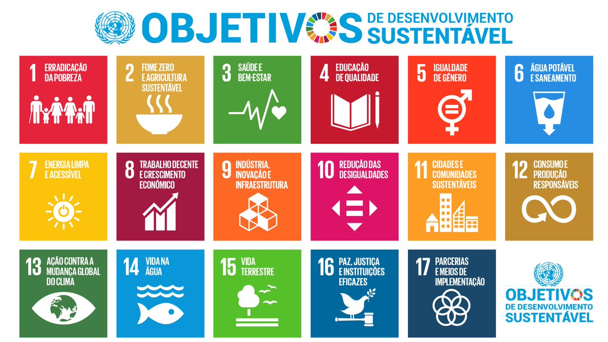 O que você tem feito para apoiar a paz, a inclusão e o desenvolvimento sustentável?

Vamos defender os 17 #ObjetivosGlobais! A hora de agir é AGORA.

➡️ Descubra mais na página da <a href="/ONUBrasil/">ONU Brasil</a>: brasil.un.org/pt-br/sdgs

#AjaAgora #ONUBrasil