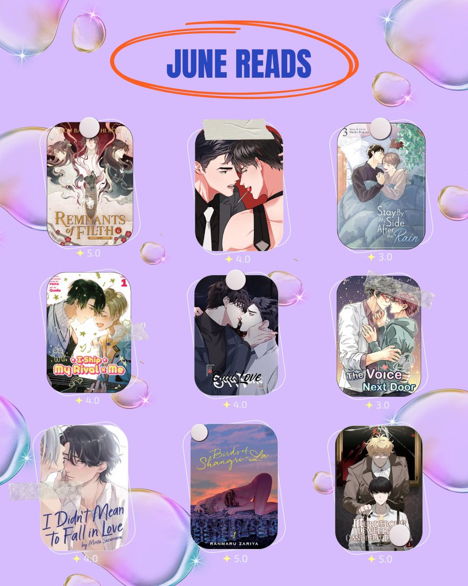 cozywulfe's tweet photo. 9 BL reads with spy missions, celebrities, toxic bottoms, and one very murderous neighbor 🍬🕯️📽️

June we got back on track and completed the reading goal of 9 for the graphic 🤭📚

#BLManhwa #Danmei #BLManga #FujoshiReads  #JuneWrapUp https://t.co/gcNoy3gOGJ
