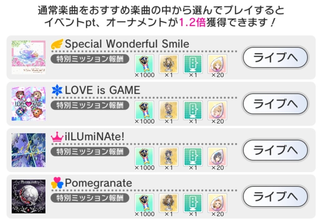 오늘의 1.2배 곡입니다!

오늘은 [Pomegranate]가 2분 2초로 가장 짧은 곡입니다!