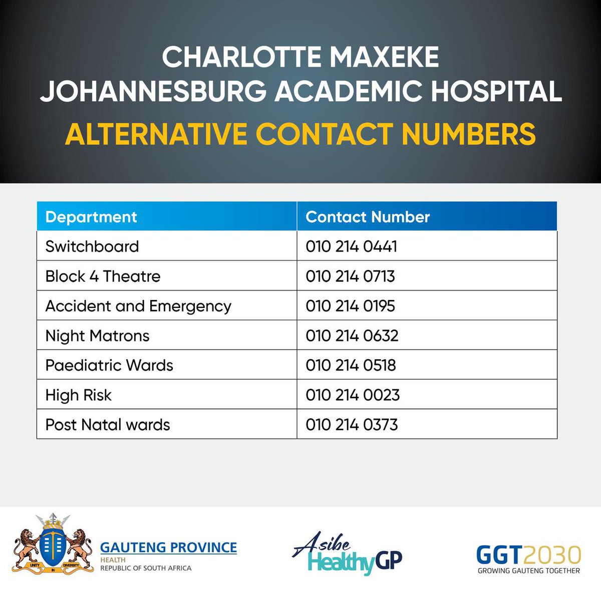 MEDIA STATEMENT || DAMAGED OPTICAL FIBRE CABLES AFFECTS TELEPHONE LINES AT TWO GAUTENG HOSPITALS