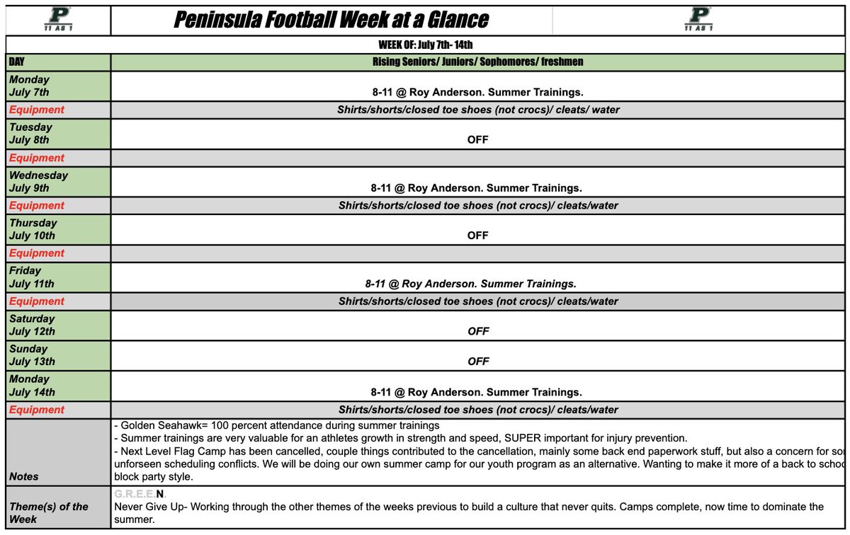 Seahawks_PHS's tweet image. 🦅 July 7th-14th 🦅 

#11as1™️
#PurdyGrit