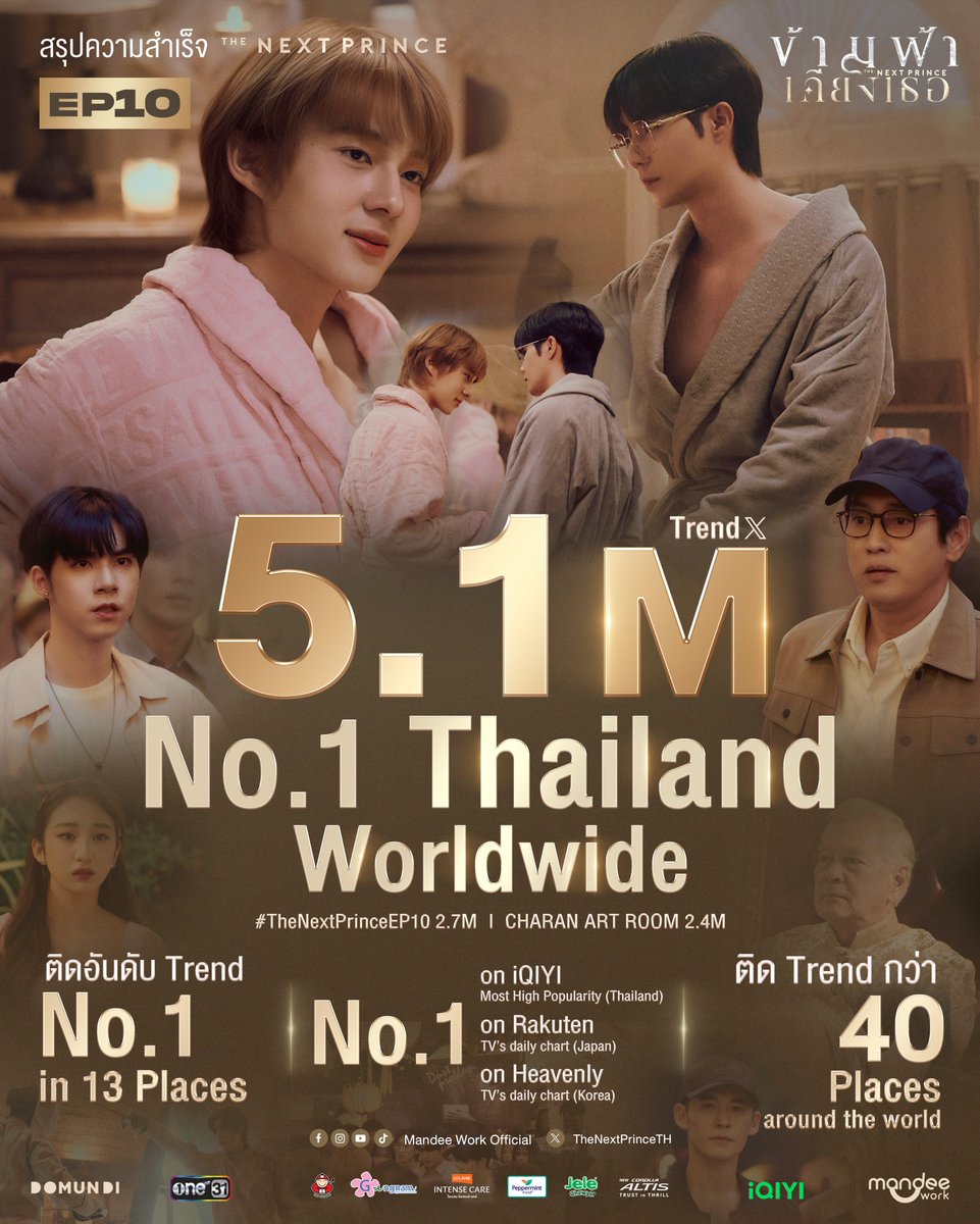 𝐓𝐡𝐚𝐧𝐤 𝐲𝐨𝐮 𝐞𝐯𝐞𝐫𝐲𝐨𝐧𝐞 𝐟𝐨𝐫 𝐲𝐨𝐮𝐫 𝐥𝐨𝐯𝐞 𝐚𝐧𝐝 𝐬𝐮𝐩𝐩𝐨𝐫𝐭.  🤎🫶

   ขอขอบคุณทุกกำลังใจและทุกการสนับสนุนที่มีให้กับ “ ข้ามฟ้าเคียงเธอ The Next Prince Series EP.10 ” จนทำให้คีย์เวิร์ด “ CHARAN ART ROOM ” และแฮชแท็ก #TheNextPrinceEP10 มียอดเทรนด์รวมกว่า 5.1