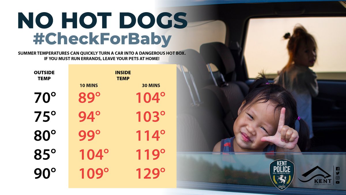 CHECK FOR BABY
and no Hot Dogs

Do not leave your children, pets, elderly or disabled in the car. It's too warm. It's dangerous. They are counting on you to keep them safe. 

#kentpdway #KPDNoHotDogs #KPDCheckForBaby