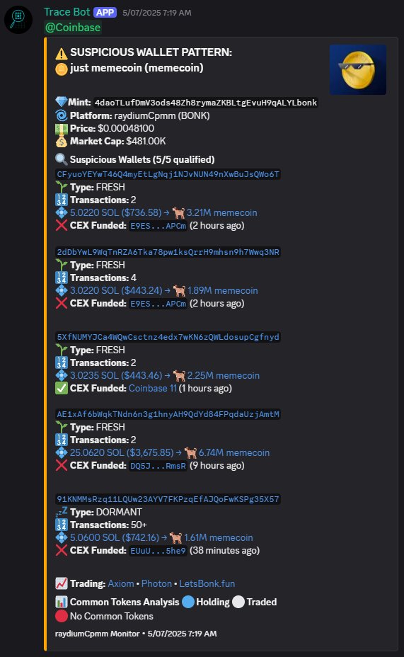 TraceTools_SOL's tweet photo. All on chain crime found on https://t.co/tIho8xjyIn

- $memecoin 3.5M ATH after call (7.27x) 
- $kori 24M ATH after call (2.98x)
- $LuckyCoin 8.5 ATH after call (10.29x)

Trace tools is on top for size/rotational plays. https://t.co/ugrjoUtGIT