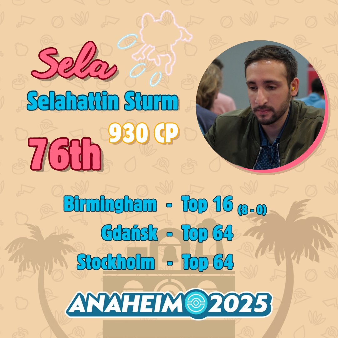 Proudly presenting our 2025 World Championship Invitees! 🏆
Choc, <a href="/sdg_ryo/">Ryo 🎮 🔜 🌎</a>, <a href="/1Finabas/">Fabian</a> and <a href="/Sela133VII/">Selahattin Sturm</a> worked hard to prove their skills and earn their place among Europe's finest 🌟
Now it's time to finish the season with a bang and make some waves on the big stage 🌊