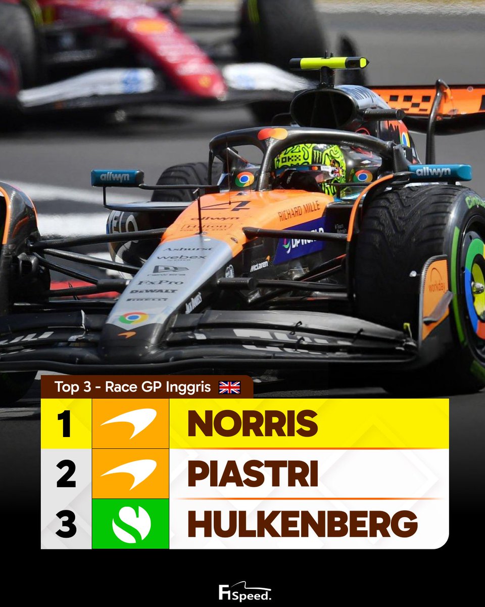 🚨 TERKINI - LANDO NORRIS MENANG BALAPAN KANDANGNYA DI GP INGGRIS!

NICO HULKEEENBEEERGGGGGGGGGG AKHIRNYA PODIIUUMMMM 🔥🔥😭😭