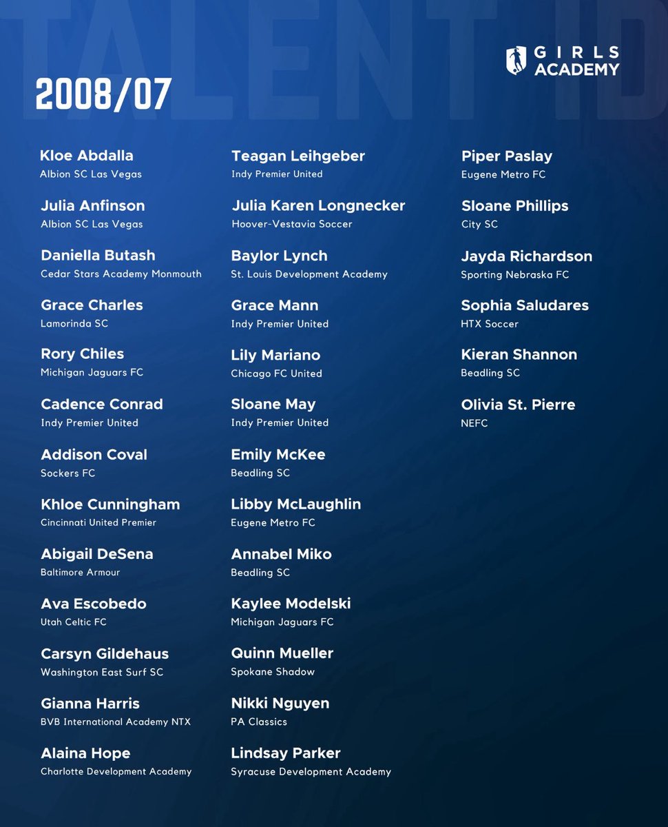 khloec26's tweet image. Thank you @GAcademyLeague for the opportunity to compete against the best! I am super excited for this week!! See you there! @PrepSoccer @ImYouthSoccer @ImCollegeSoccer @TopDrawerSoccer @TheSoccerWire