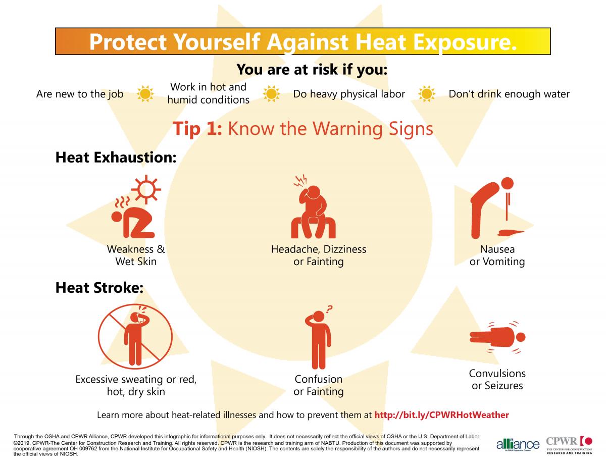 IUOE_513's tweet image. ☀️ Stay hydrated, stay cool, and stay safe in this summer heat. #WorkSafety