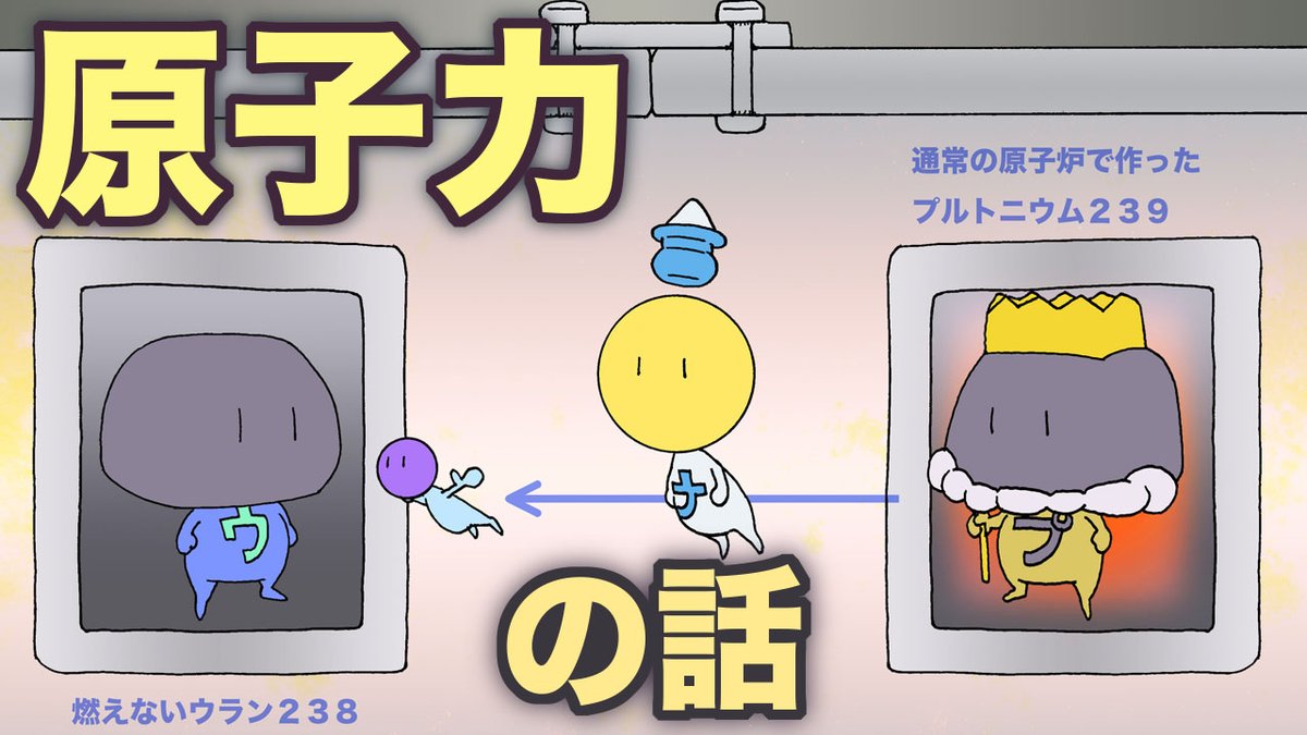 原子力発電の話
youtube.com/watch?v=6Qi-nI…
ウランはなぜ燃えるのか？　核融合と核分裂が正反対なのはなぜか？　原子力に持続性はあるのか？　多分、数千年は持続可能だという話

ただし、原理が簡潔である一方で手間がかかる。電力価格と規模に制限が出るので、石油の代替は部分的にとどまるだろう