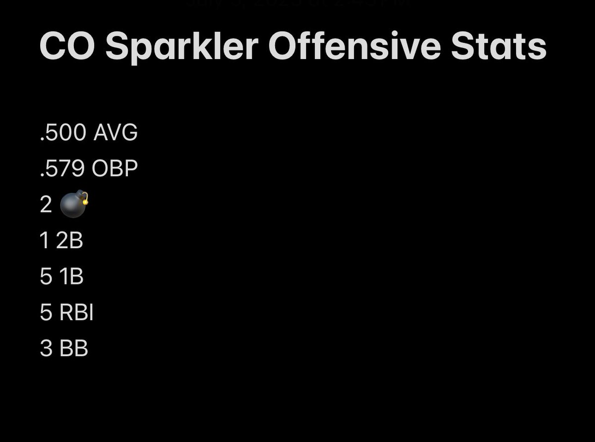 AnieBalta's tweet photo. Had a great week in CO hitting .500 with 2 💣! Here are my stats and my favorite defensive plays at SS. Stars &amp; Stripes 🔜 @CoachShannonG19 @SAUBeesSoftball @Kyle_coachK @AlysssaMoreno @Ken577088511068 @CoachRonFerrill @coachakcer @UWP_Softball @NLLightningST @NLL18UGold @LWE_SB https://t.co/VBxN1VuSl3