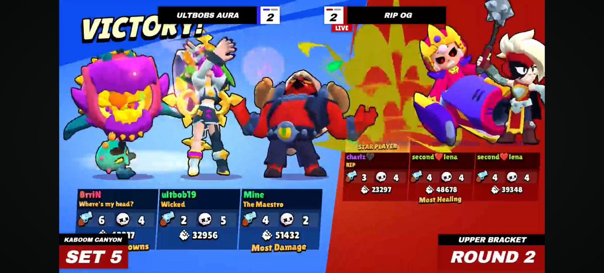 July is crazy🥶
GENG won ZETA
Top 1 EMEA didn't make mf
Casa won something
Whats next? Eternal 3-0 Tribe?