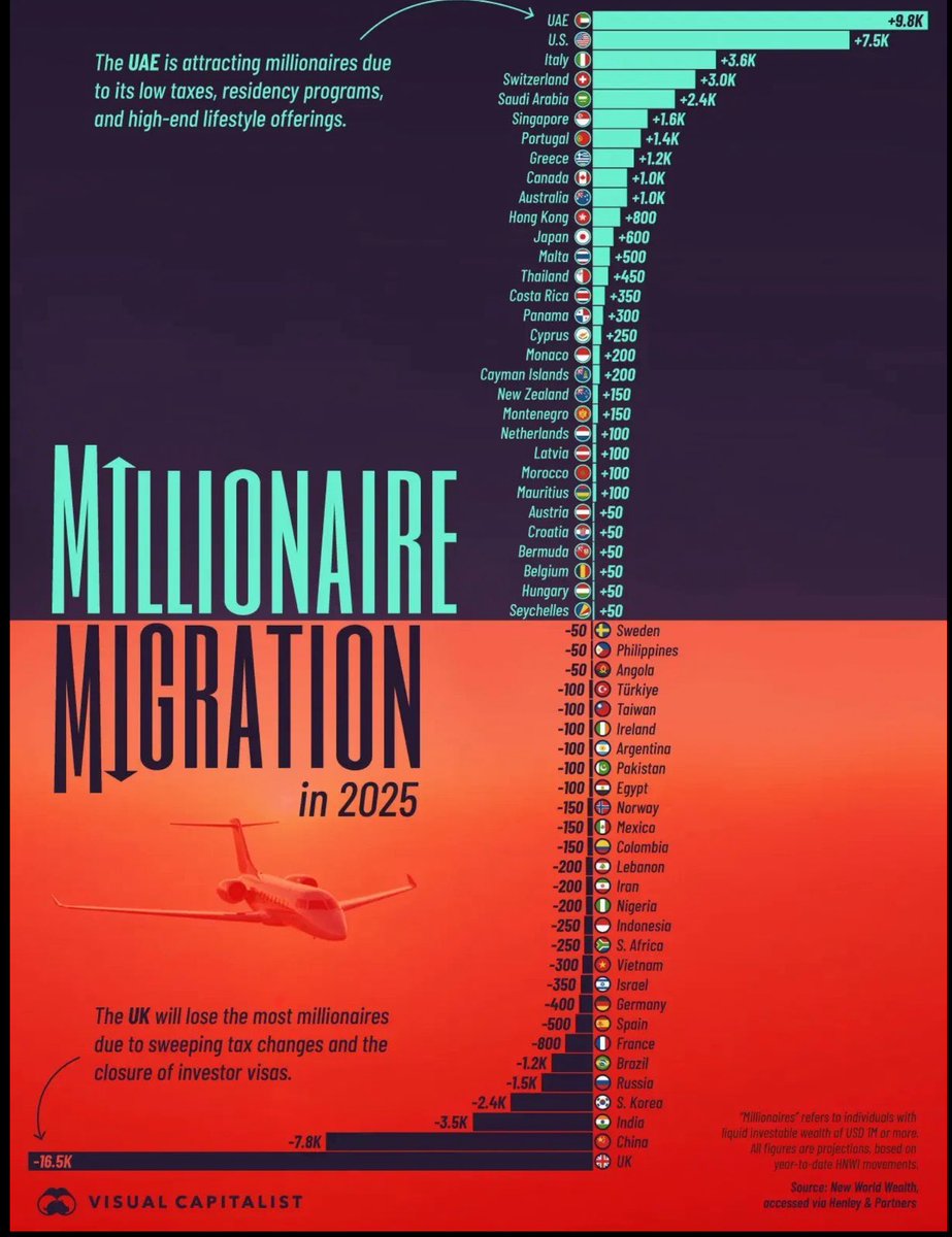 Helen 🇬🇧 Reasons to be Cheerful, One, Two, Three tweet media