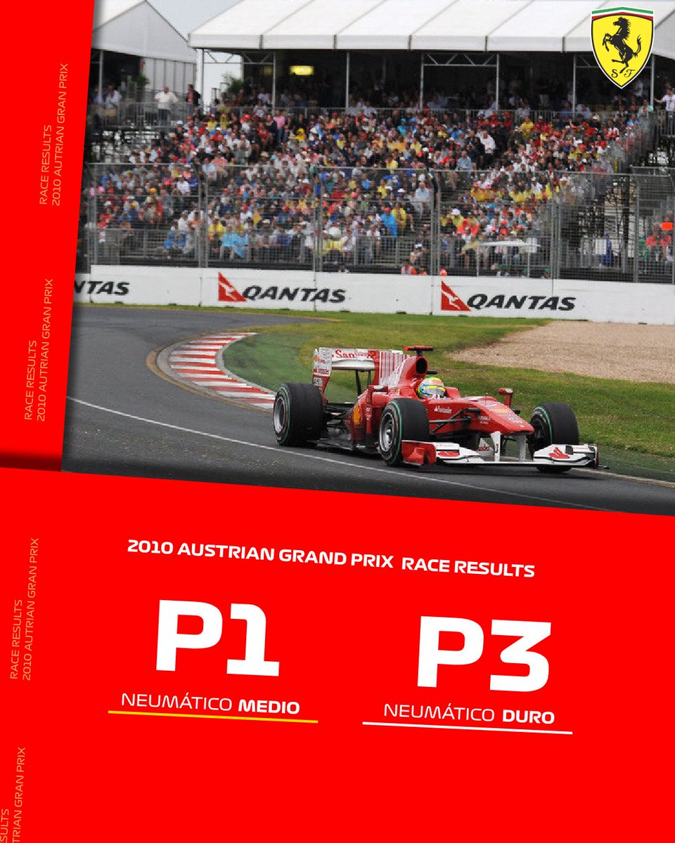 Fin del GP de Australia