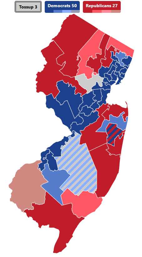nnjpolitics's tweet image. Very Early Prediction.
Governor - Lean D
Assembly Control - Safe D