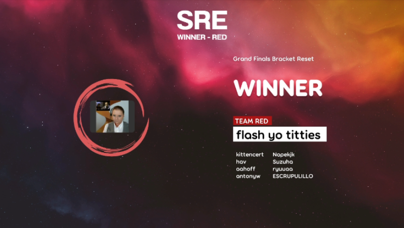 i dont even know what to say
2nd badge 
#1 matchcost on all gf matches
g fucking gs im so happy