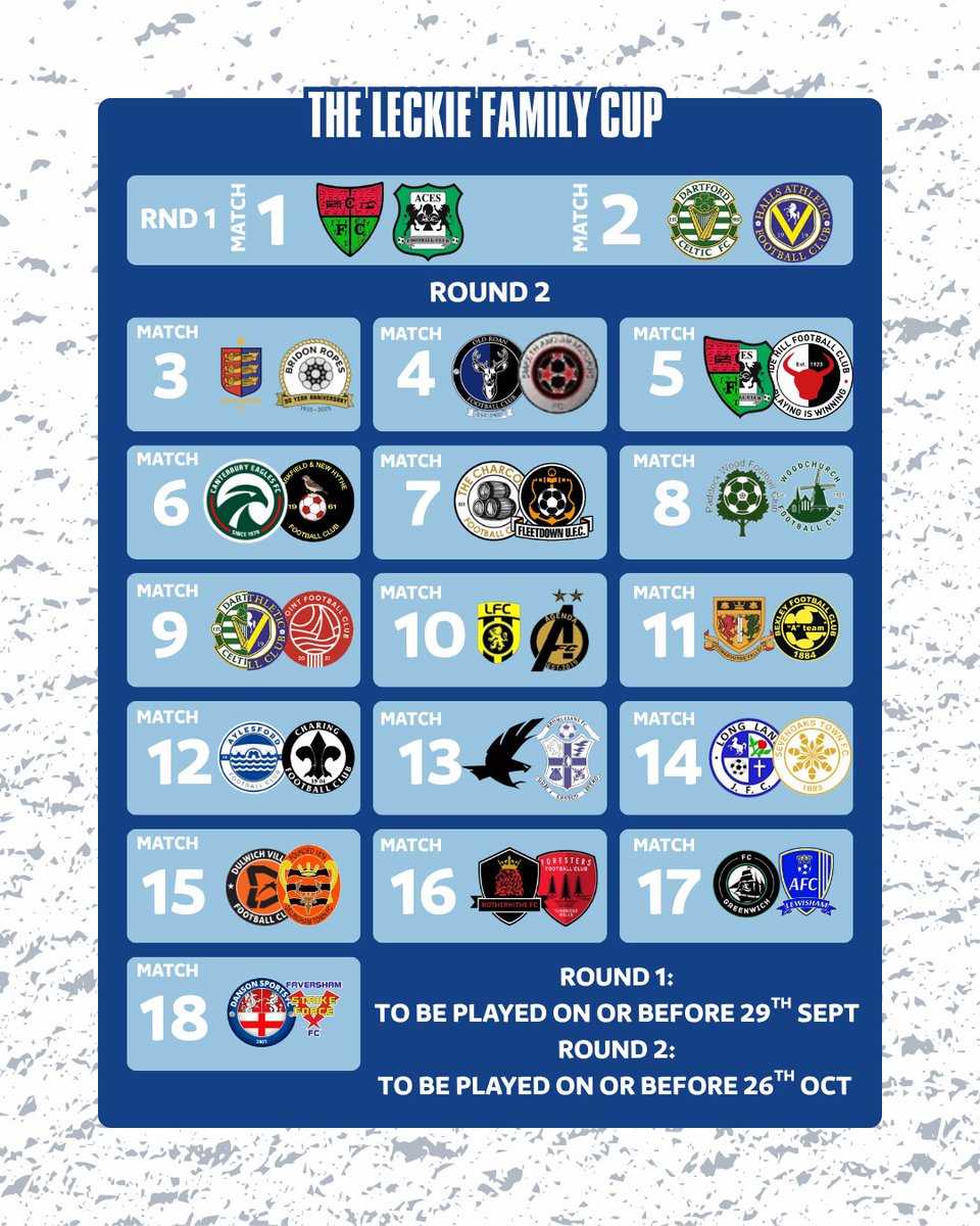 🏆 THE LECKIE FAMILY CUP DRAW IS HERE!

First Round Showdown:
Four teams. Two tickets to the second round.

Second Round:
18 massive matchups.

👀 Who’s going all the way?