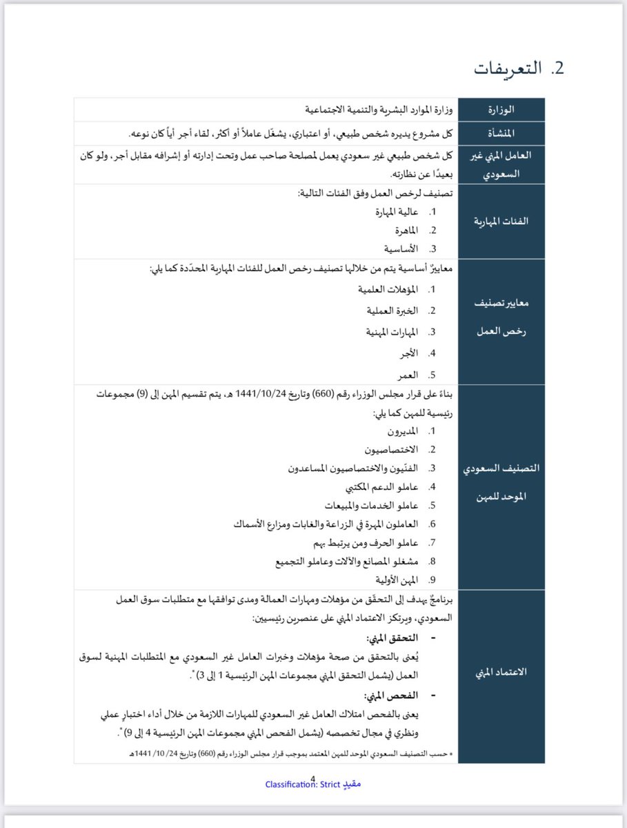 AlsahmahSultan's tweet photo. قرار معالي وزير الموارد البشريه والتنمية الاجتماعيه رقم ( ٤٦٠٢ ) وتاريخ ١٠ / ٠١ / ١٤٤٧، المتضمن اعتماد دليل تصنيف رخص العمل .. https://t.co/mwwLtaBMxz