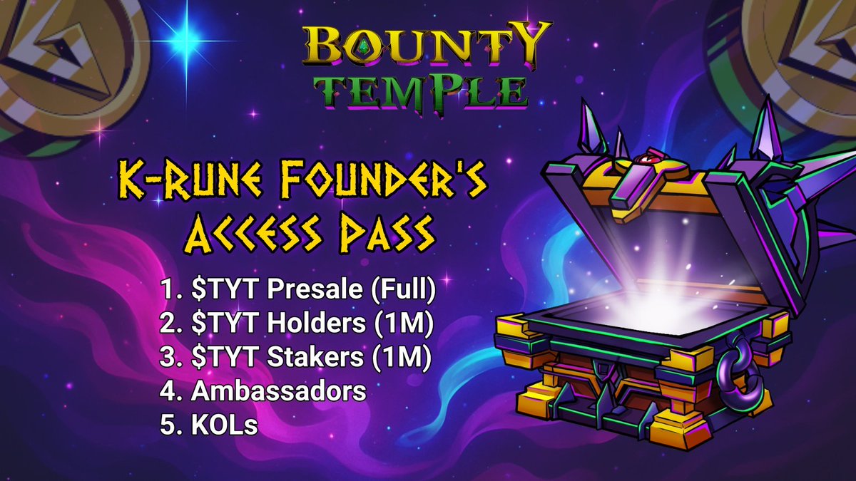 V 1 C K E L (@v1ckel) on Twitter photo The gateway opens July 11.
Only a few have earned the right to mint the K RUNE Founder's Access Pass.
⏰ 8:30 PM (UTC+8)
📍OpenSea
🗓️ 1-day window
If you're eligible, don’t blink.
#BountyTemple #KRune #NFTDrop #OpenSea #P2EE #GameFi The gateway opens July 11.
Only a few have earned the right to mint the K RUNE Founder's Access Pass.
⏰ 8:30 PM (UTC+8)
📍OpenSea
🗓️ 1-day window
If you're eligible, don’t blink.
#BountyTemple #KRune #NFTDrop #OpenSea #P2EE #GameFi