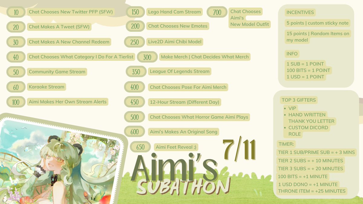 「 ✦ AIMI'S SUBATHON ✦ 」

Hiiii guys!! I'm holding my first ever Subathon! Super nervous but excited, hope to see you guys there! 💚

📅 | Friday, July 11th, 5:30PM EST

#Vtuber | #VtuberUprisings 

-ˏˋ⋆ SUBATHON GOALS ⋆ˊˎ-