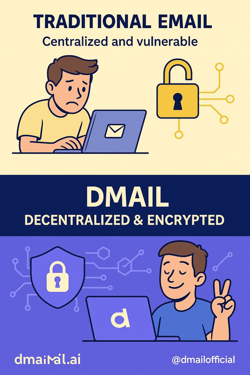 Blacktigerng's tweet image. 🌍 Dmail is more than just email — it’s your gateway to Web3 communication.
Start earning and upgrading today 👉 dmail.ai

#Dmail #Web3Mail #CryptoRewards #DecentralizedEmail #DmailPoints #Web3Community #AirdropReady