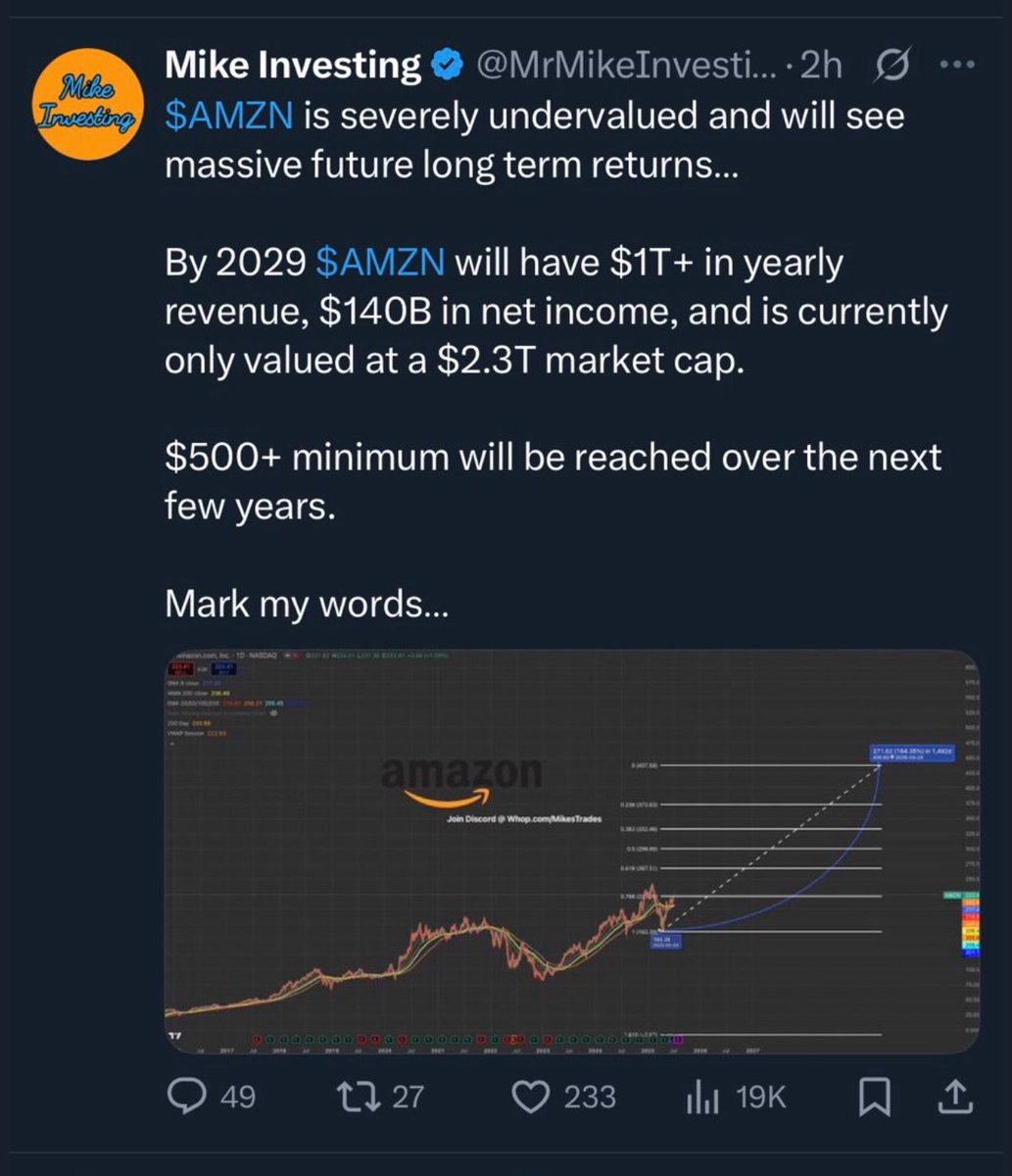 The Long Investor tweet media