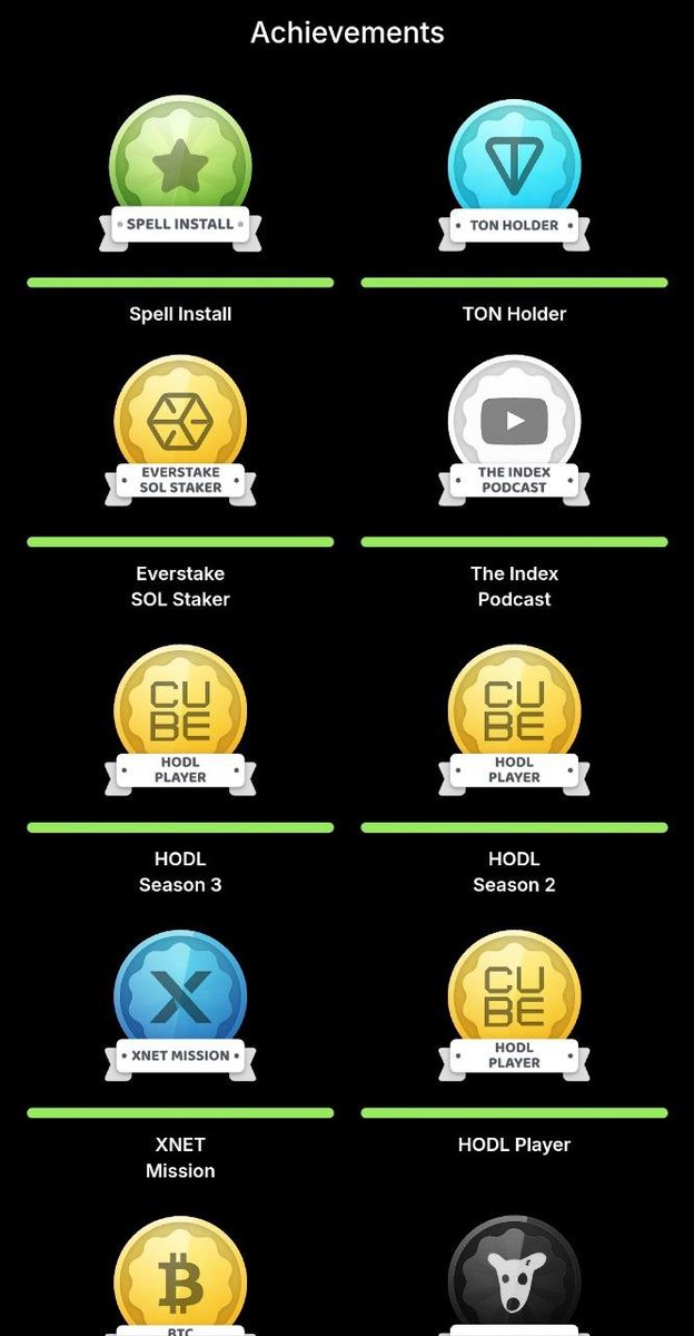 MakSanish's tweet image. The variety of achievement badges in @spell_club's Spell Wallet makes it even more exciting!  Grow your dragon with every milestone! Join the "Post. Earn. Repeat!" campaign and earn up to $1250 USDT: t.me/spell_wallet_b…
#SpellWallet #PostEarnRepeat