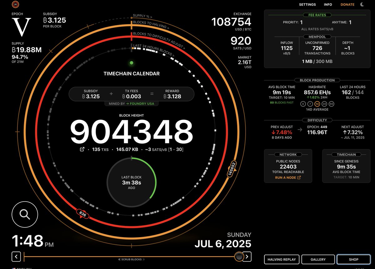 timechaincalendar.com/en
retweet