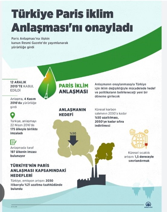 iklim anlaşması vatana ihanettir, akp neyin peşinde