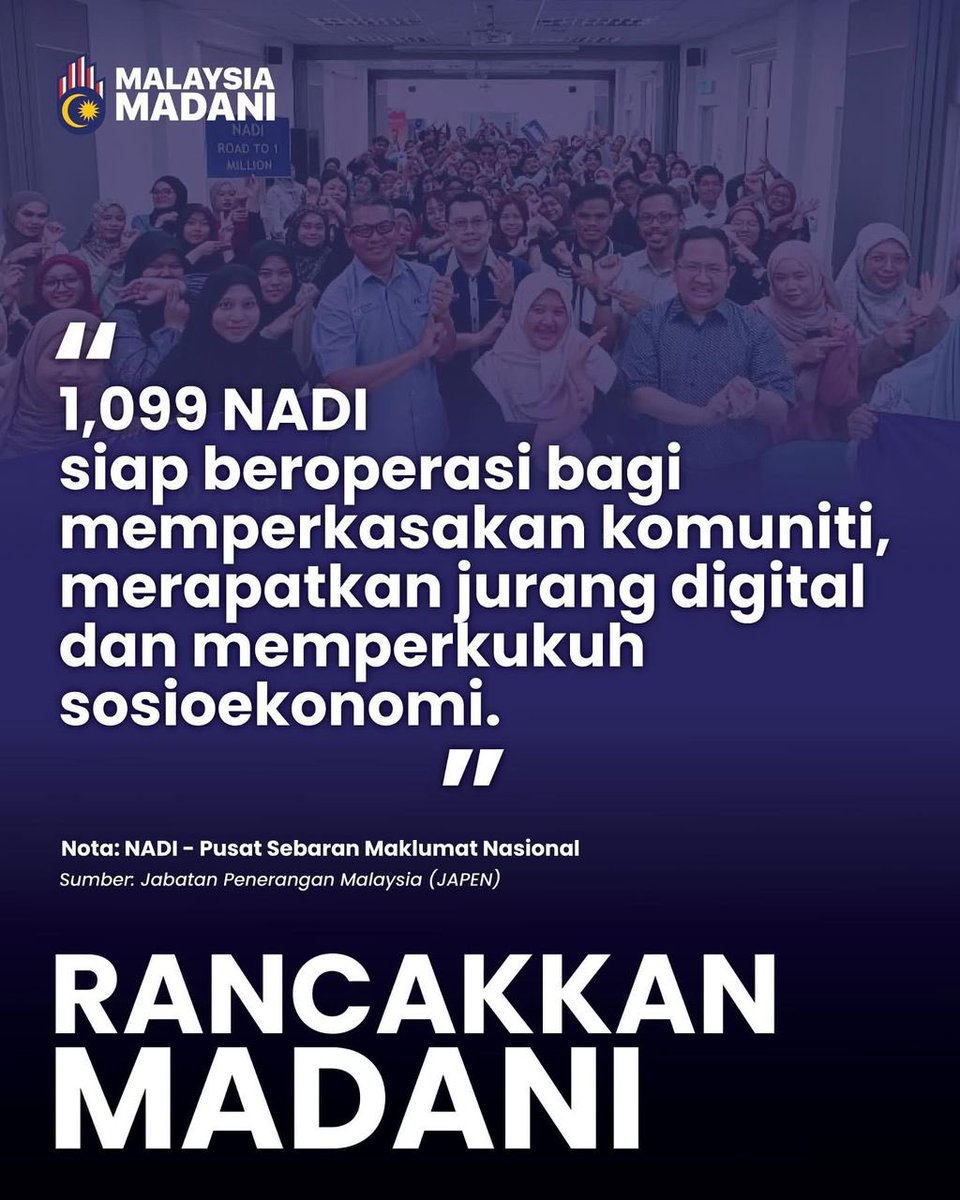 MorazMustafa's tweet photo. 1099 NADI siap beroperasi bagi perkasa komuniti https://t.co/K6XViut0x6