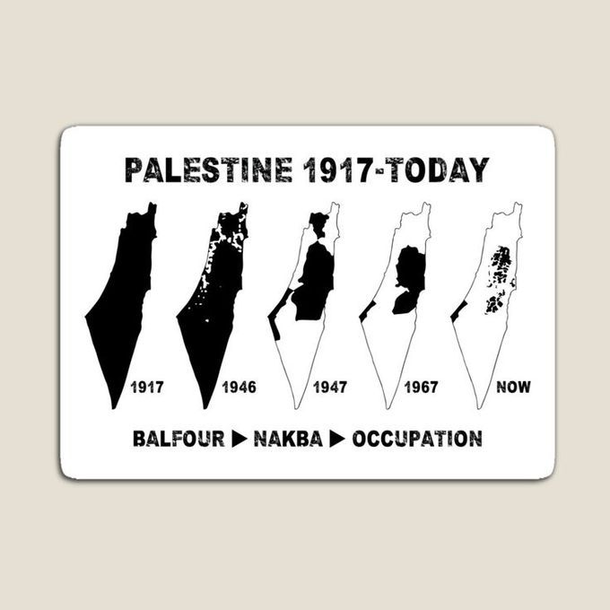 Imagine it was your country.
#FreePalestine