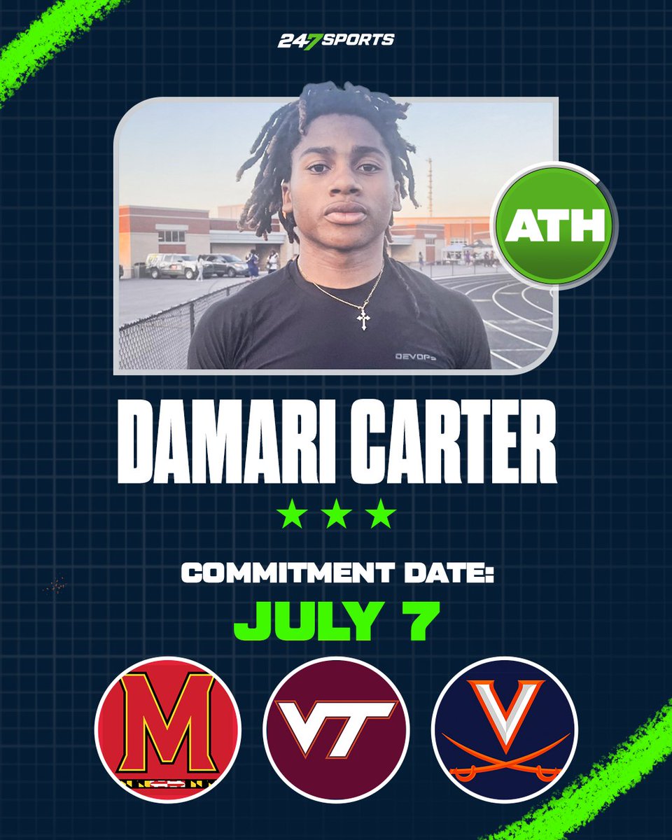 Talented in-state athlete <a href="/DaMari_Carter/">“D1”</a> will make his decision on Monday between the Terps, UVA and Hokies. 

He previews his decision. 

247sports.com/college/virgin…