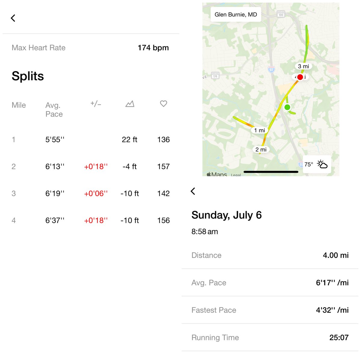 wilfriedboh's tweet image. KONG 🦍
#JustDoItSunday
#NikeRunClub 
432 consécutif 
Wilfried de Yaoundé🇨🇲