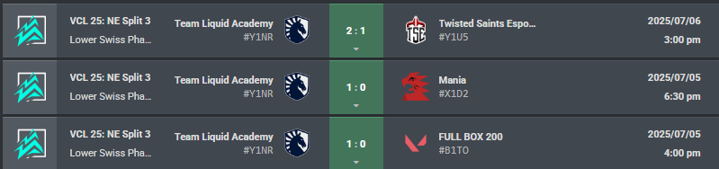 Finished 3-0 Lower Swiss, proud of the boys, upper swiss next week  #LETSGOLIQUID  Excited 🤭