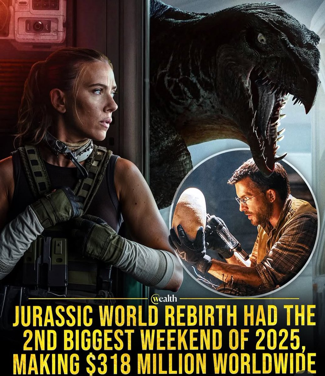 Amazing971862's tweet photo. Dinosaur fatigue may be a theme in "Jurassic World Rebirth," but moviegoing audiences don't seem to have that reservation. The newest installment in the "Jurassic World" franchise ruled the Fourth of July holiday box office with a global, five-day launch of $318.3 million, according to studio estimates Sunday.
#SilverstoneGP
$CHERRY