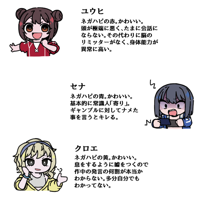ネガティヴハッピィのメンバー紹介兼ファンアートです。みんな観て欲しい。 #絵ガハピ 