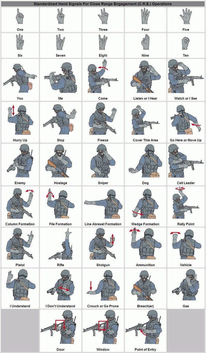 Combat Scope Military News tweet media