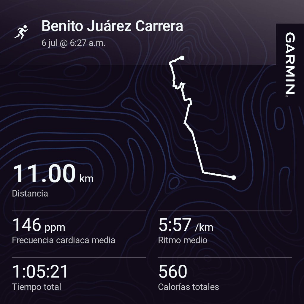 drramsesquinto's tweet photo. #garmin #beatyesterday

⬆️ Volumen
⬇️ Intensidad 

💯⚡😃 https://t.co/IHtqOAdQQz