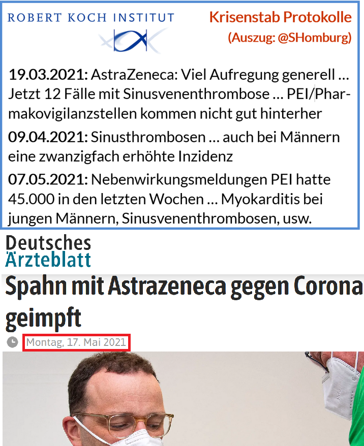 Ein Schockpapier schreiben, um Menschen zu ängstigen und sich an Maskendeals zu bereichern, ist schl...